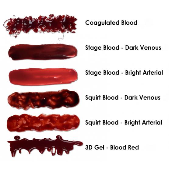 Искусственная кровь жидкая алая Mehron Squirt Blood 15 мл фото 3